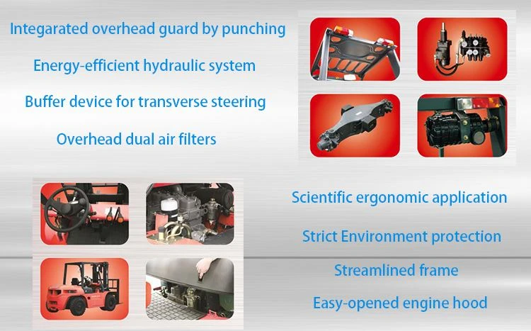 diesel forklift details-2