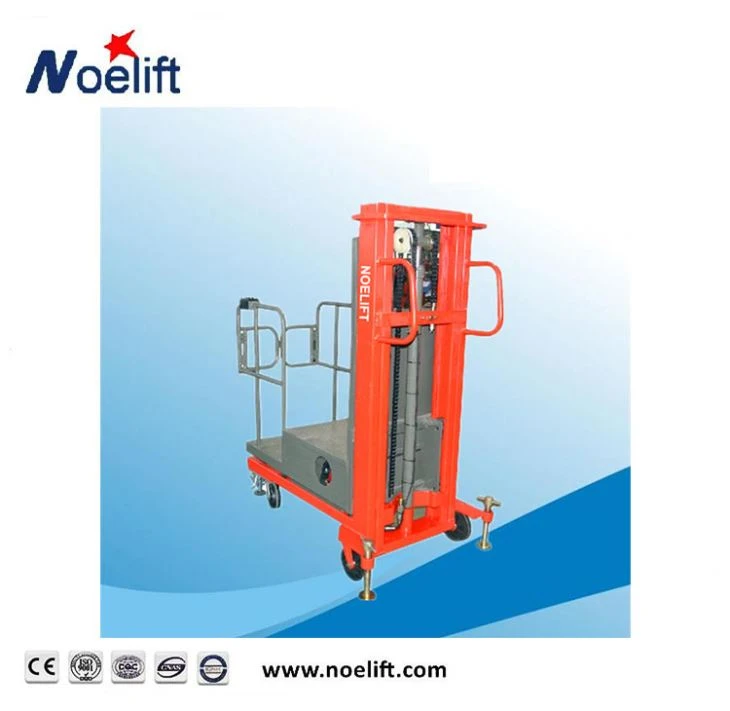 TH03 NOELIFT